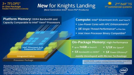 Intel рассказала о процессоре Knights Landing