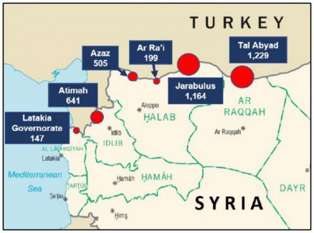 ВАЖНО: В США подтвердили причастность Турции к отправке боевиков ИГИЛ в Сирию (ДОКУМЕНТ)
