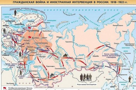 Как белые признали независимость Прибалтики, Польши и Финляндии