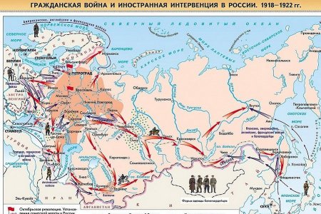 Как белые признали независимость Прибалтики, Польши и Финляндии