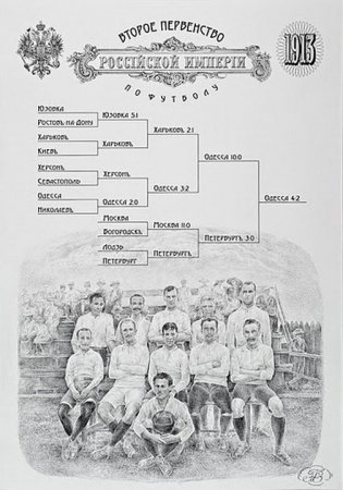 Второе первенство Российской Империи по футболу 1913 г.