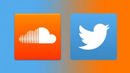 Twitter собирается вложить 70 млн долларов в SoundCloud
