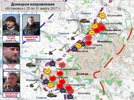 Сводка от МО ДНР 31 марта 2017. Укрофашисты за неделю 471 раз нарушили «режим тишины», по ДНР выпущено почти 5,5 тыс. снарядов и мин