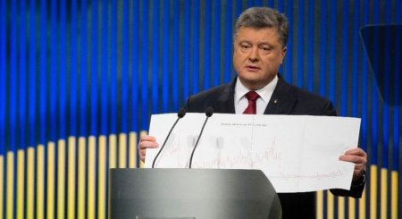 Порошенко: журналисты защищают Украину от нашествия российских террористических группировок