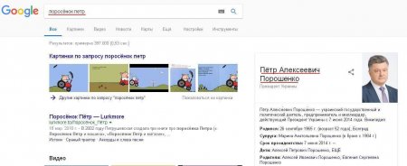 Поисковик Google выбивает Порошенко при вводе слова «поросенок Пётр»
