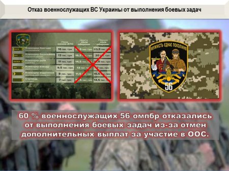 Наступление ВСУ перенесено: сводка о военной ситуации на Донбассе
