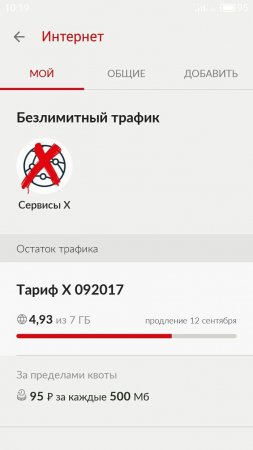 95 рублей за каждые 500 Мб: В Сети выкрыли очередной обман «МТС»