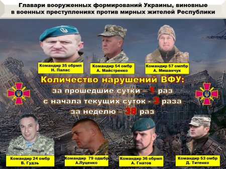 Армия ДНР нейтрализовала 11 «всушников», некоторых из них навсегда: сводка с Донбасса (ФОТО)
