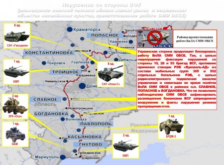На камеру гранатомёты, за кадром для жителей ДНР миномёты: каратели пытаются обелиться (ФОТО)