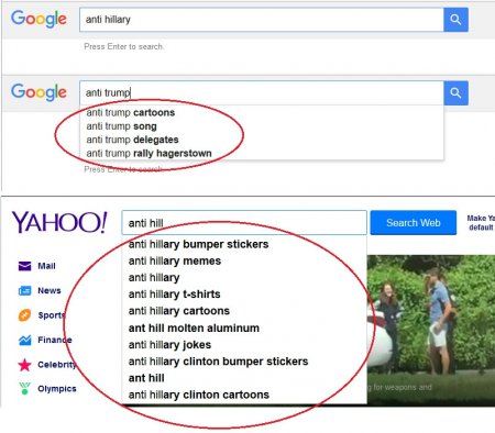 Возможно, вы искали Хиллари: новые данные о манипулировании поисковой выдачей Google