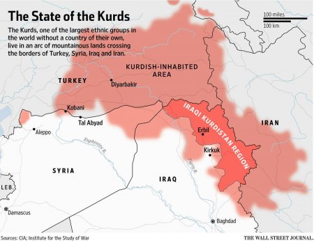 Иракский Курдистан накануне референдума