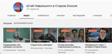 Интерес к Навальному угасает